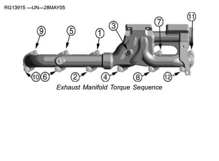 如何装配John Deere PowerTech发动机的排气歧管