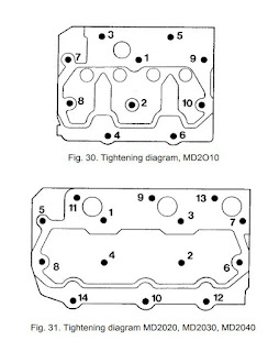 How to Install a Volvo Engine Cover Guide