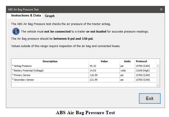 How to Perform ABS Test for Bendix EC-6080 by JPRO Diagnostic