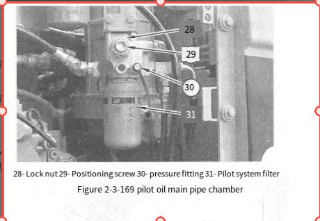 How to Test and Adjust the Caterpillar Excavator Pilot Relief Valve