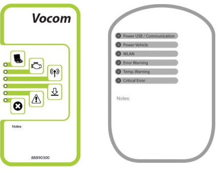 How to Use Volvo Vocom I 88890300 Diagnostic Adapter (4)