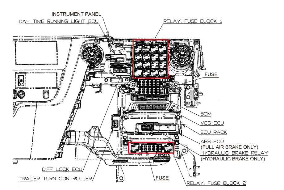 HINO L-Series Truck Fuse Block Relay Panel and Fusible Link Block (1)