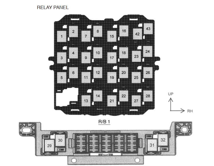 HINO L-Series Truck Fuse Block Relay Panel and Fusible Link Block (3)