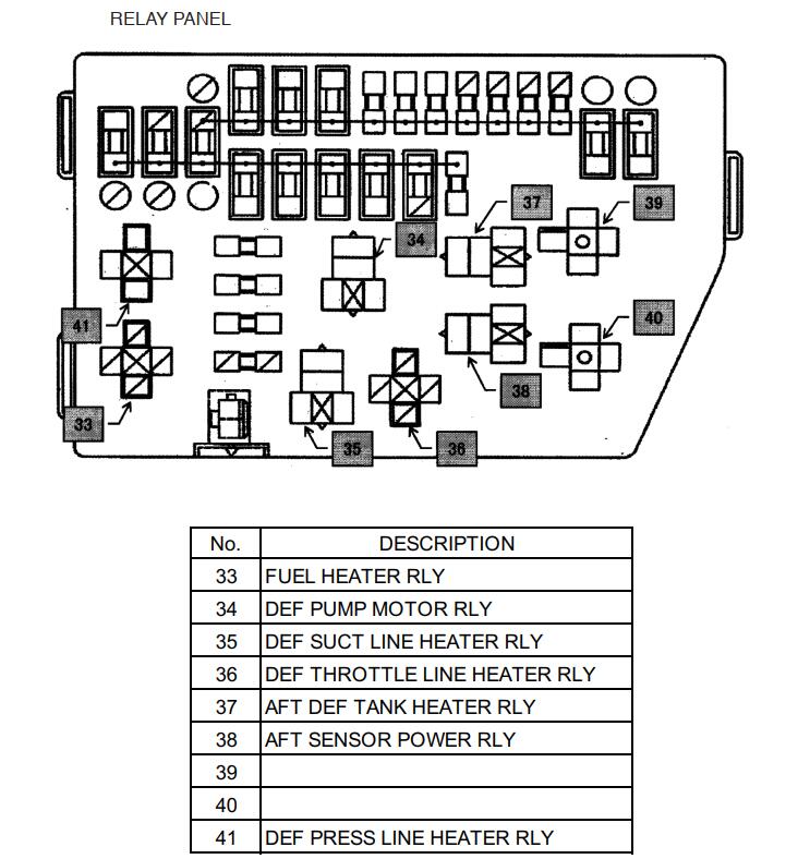 HINO L-Series Truck Fuse Block Relay Panel and Fusible Link Block (8)