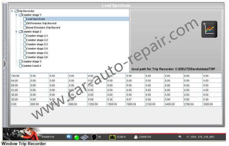 How to Use Deutz SerDia2010 Trip Recorder Function (1)