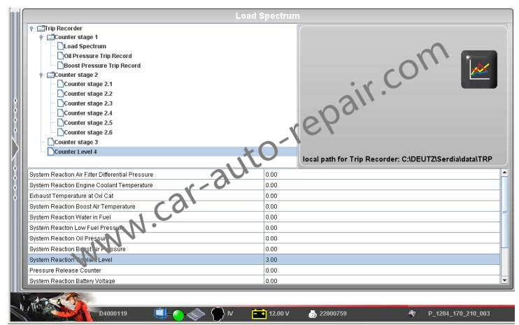 How to Use Deutz SerDia2010 Trip Recorder Function (6)