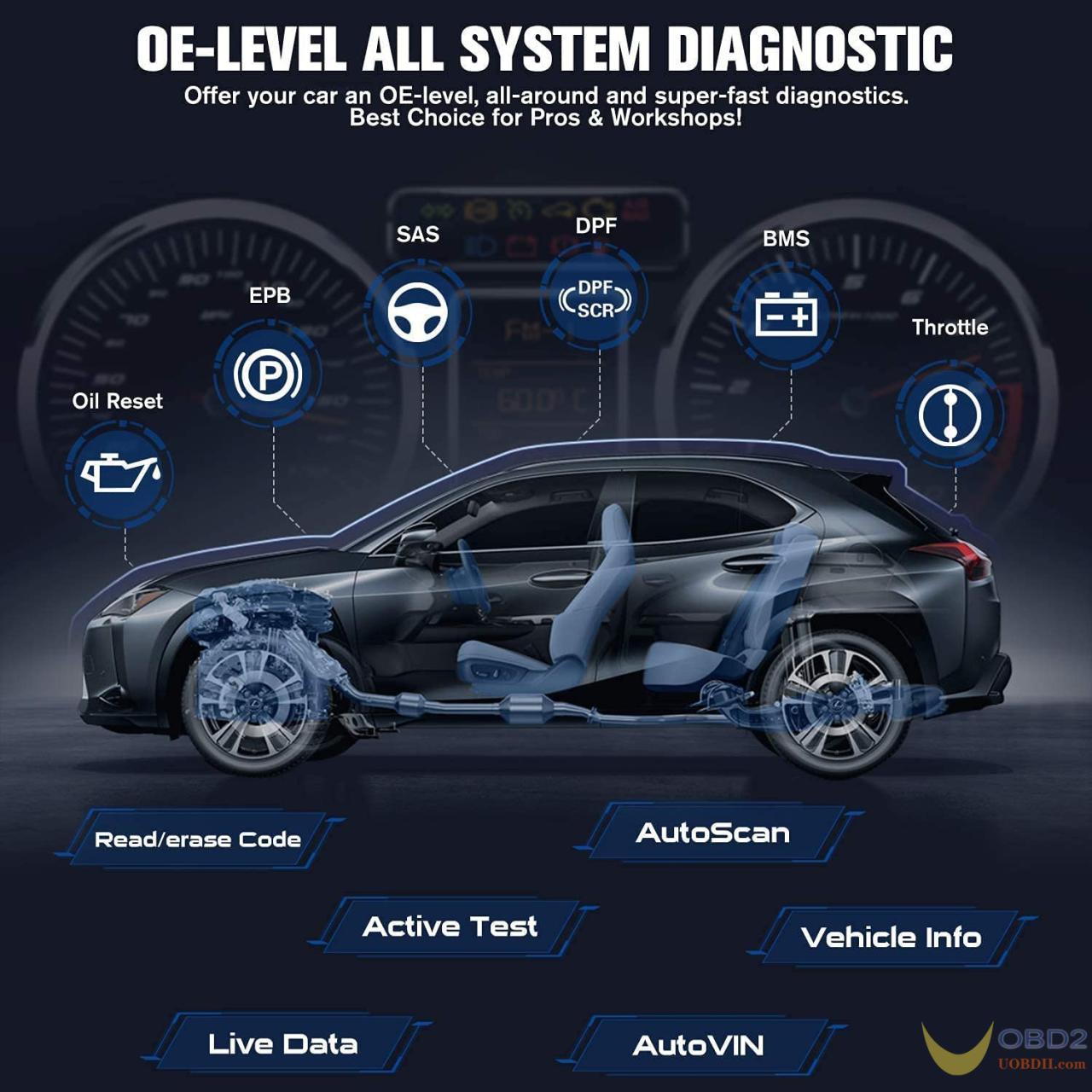 Autel MaxiCOM MK906 Pro-TS Review: Advanced Diagnose and TPMS Relearn Tool