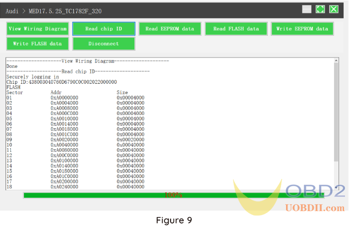 How to Use Launch X431 ECU TCU Programmer and PC Software