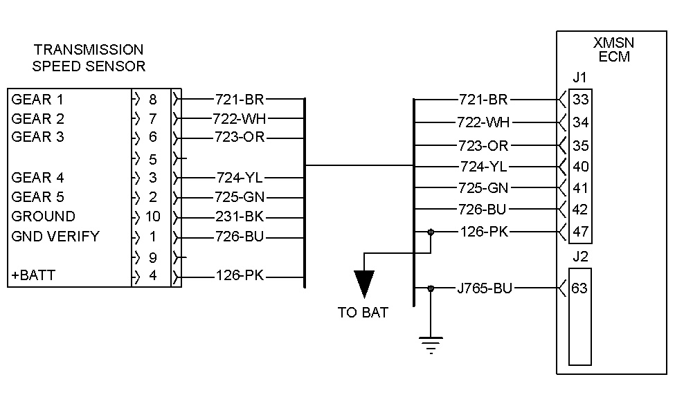 CID 700 FMI 2 – Transmission Gear Sensor Abnormal, Intermittent, or Incorrect (TH48)