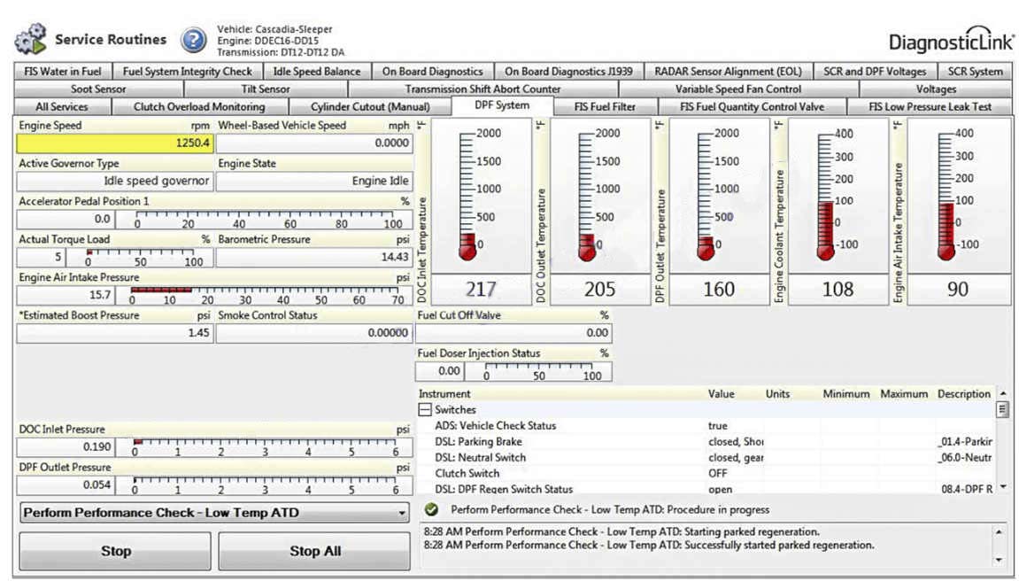 Detroit DDEC16 DD15 GHG17 Engine Performance Test (Low Temperature ATD)