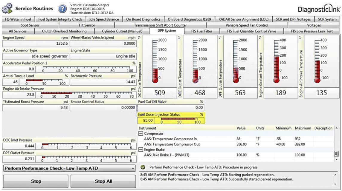 Detroit DDEC16 DD15 GHG17 Engine Performance Test (Low Temperature ATD)