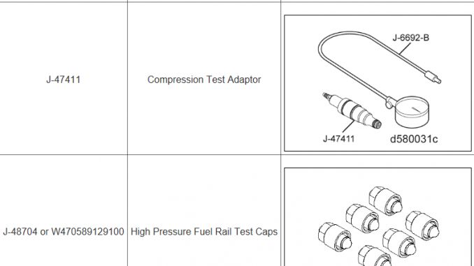 Detroit Diesel GHG17 Heavy Duty Mechanical Cylinder Compression Test Guide