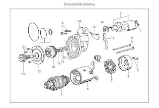 Disassembly of Yanmar Starter Motor (4TNV94L 98, 4TNV106(T))