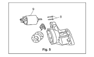 Disassembly of Yanmar Starter Motor (4TNV94L 98, 4TNV106(T))