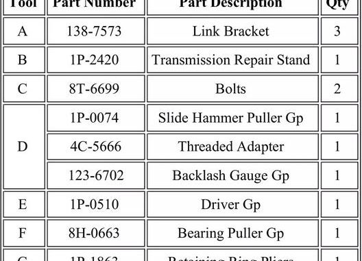 Guide to Removing and Installing the Engine Camshaft Gear in a Caterpillar 311F LRR – JFT Crawler Excavator