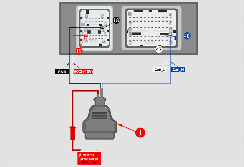 How to Connect and Diagnose a Tesla with the Launch X431 EV Diagnostic Kit