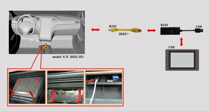 How to Connect and Diagnose a Tesla with the Launch X431 EV Diagnostic Kit