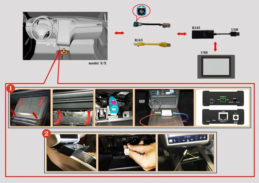 How to Connect and Diagnose a Tesla with the Launch X431 EV Diagnostic Kit