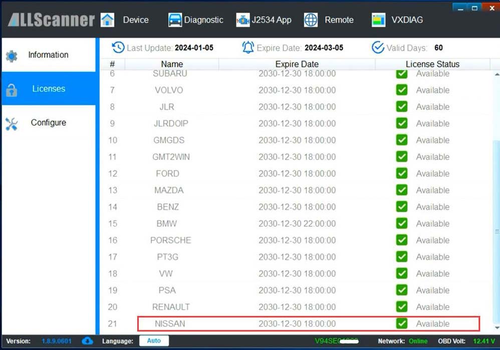 Nissan Consult III Plus V226.50 Diagnostic Software and Driver Download