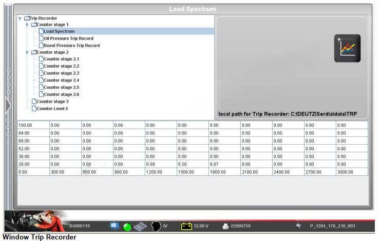 How to Use Deutz SerDia2010 Tachograph Functions