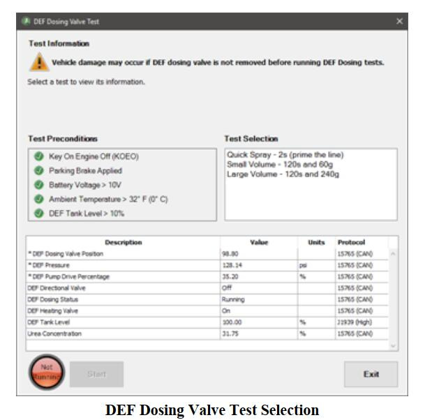 JPRO DEF Dosing Valve Test for MACK and Volvo EPA 13 to GHG17 Engines