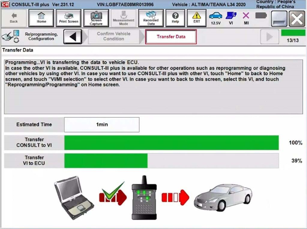 Programming a 2020 Nissan TEANA ABS Module with VNCI RNM and Nissan Consult III Plus Software