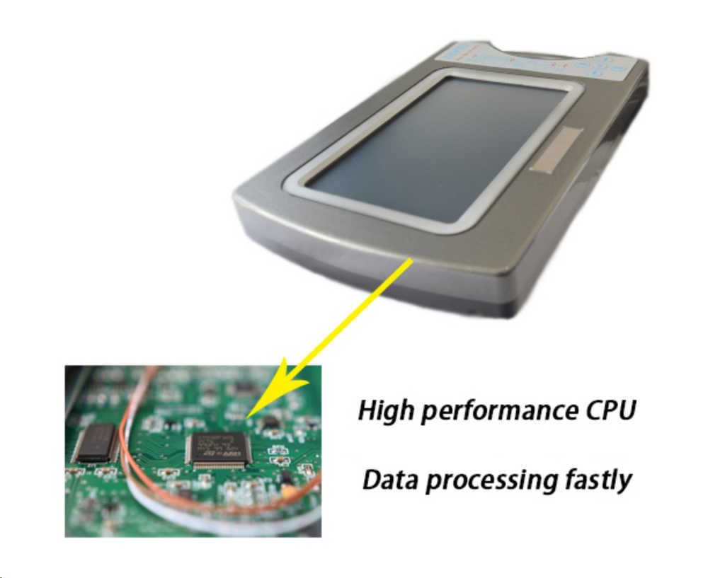 Whats the New Update for DSPIII+ DSP3+ Odometer Correction Tool?