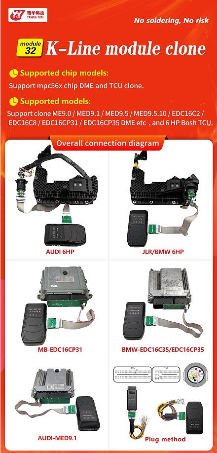 Yanhua ACDP-2 with Module 32 Clone K-line Module (MPC56X Chip DME & TCU)