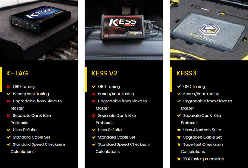 Alientech KESS V3 Review: Better Than Kess V2 and KTAG