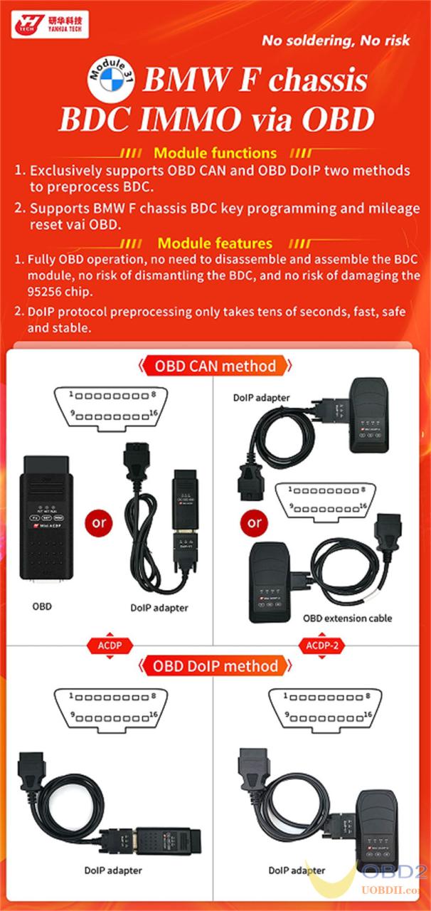 How to Program BMW F Chassis BDC IMMO Key via OBD with Yanhua ACDP?