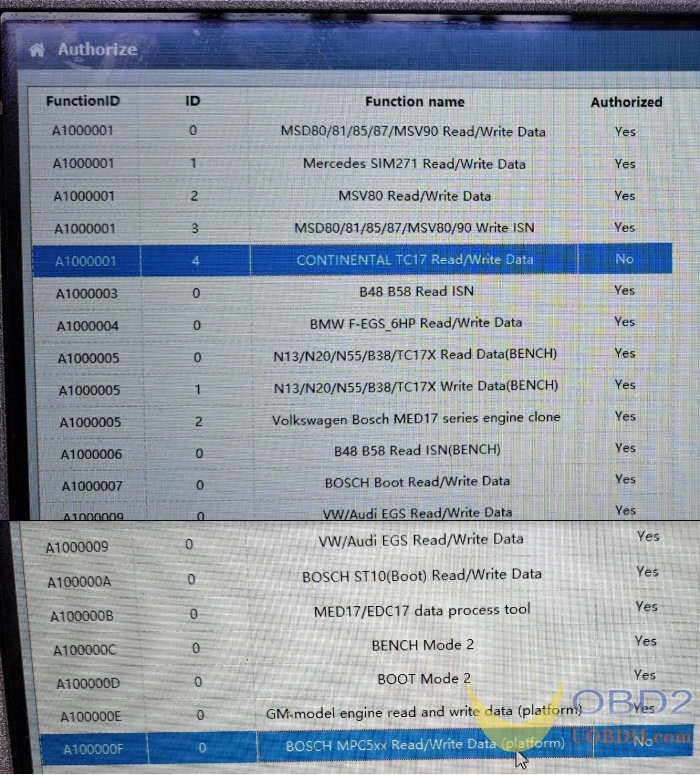 How to activate Continental TC17 Read / Write Date Function