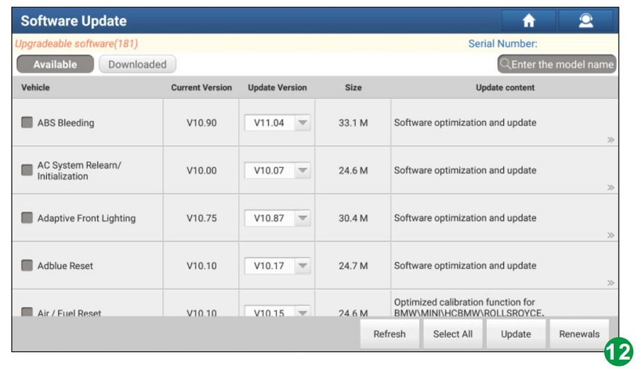 How to Activate EV Diagnostic Function for Launch X431 PAD VII? (Attach Support List)