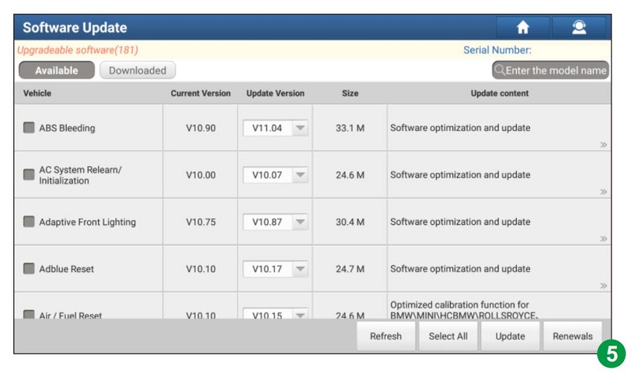 How to Activate EV Diagnostic Function for Launch X431 PAD VII? (Attach Support List)