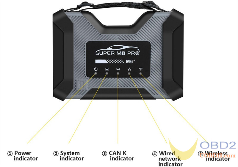 How to Use Super MB Pro M6+ for Benz and BMW Diagnosis?