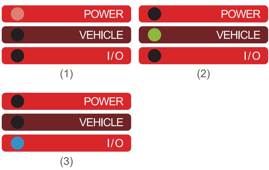 What is Thinkcar Thinkdiag2? How to Use?