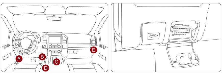 What is Thinkcar Thinkdiag2? How to Use?