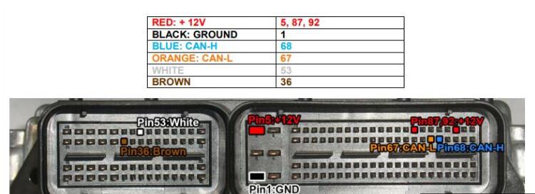 Best ECU Programmers to Clone VW MED17.5 ECU