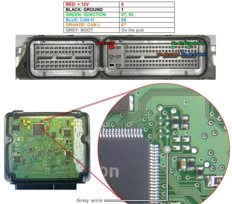 Best ECU Programmers to Clone VW MED17.5 ECU