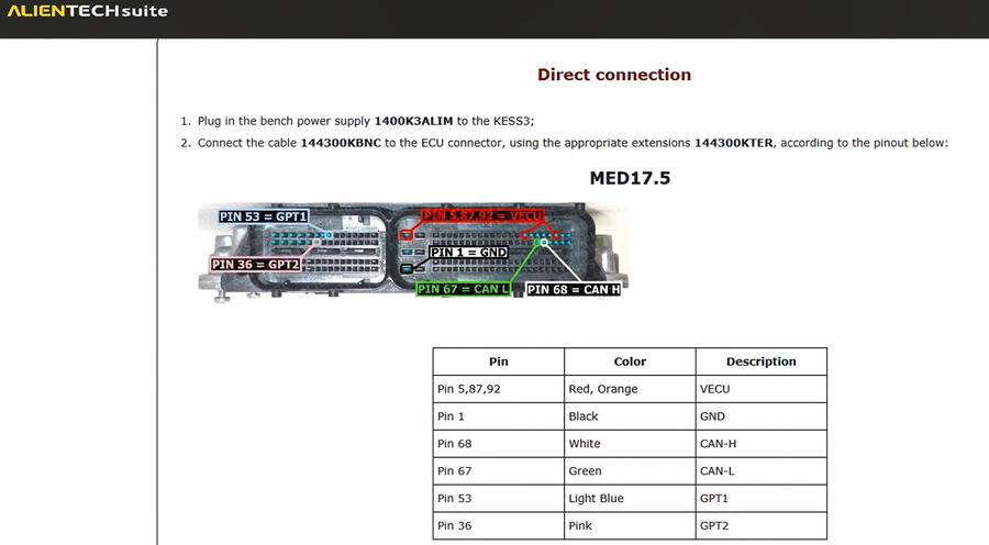 Best ECU Programmers to Clone VW MED17.5 ECU