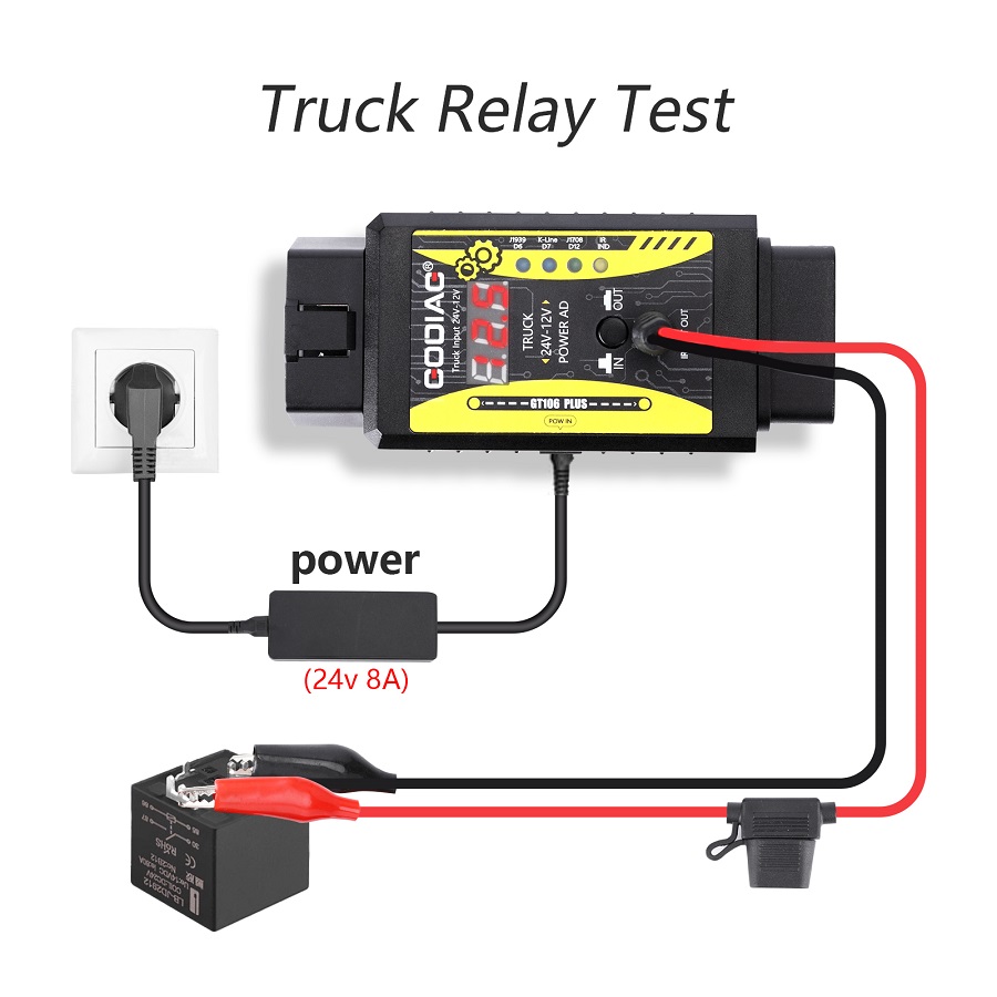 What is GODIAG GT106 Plus? How to Use?