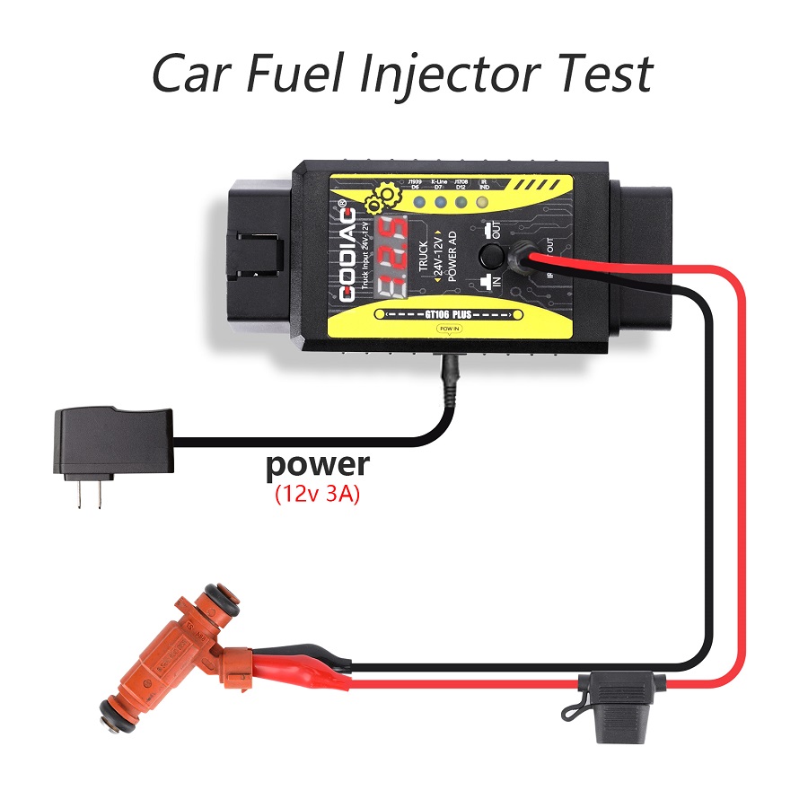 What is GODIAG GT106 Plus? How to Use?