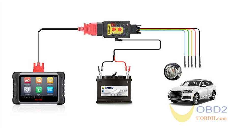 What is GODIAG GT108 OBDI-OBDII Universal Conversion Adapter?