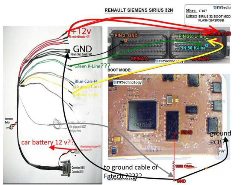 Renault Siemens SIRIUS 32 Clone: OBDSTAR DC706, Foxflash, or Kess V3?