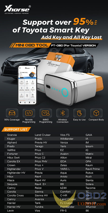 How to Use Xhorse Toyota Mini OBD Tool