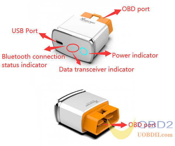 How to Use Xhorse Toyota Mini OBD Tool