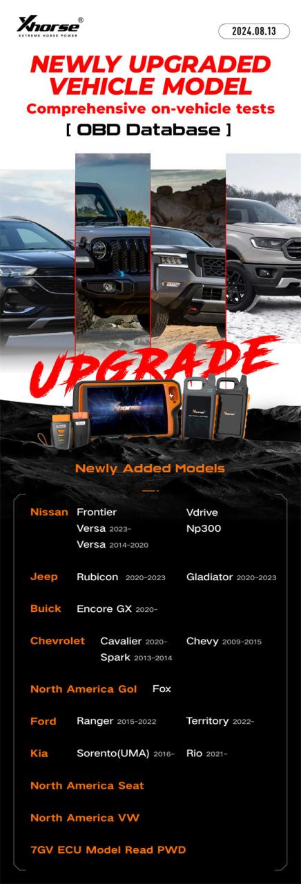 Xhorse Update OBD Database and Remote Database Vehicle models