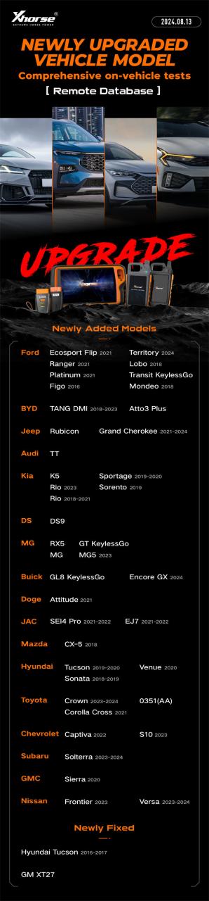 Xhorse Update OBD Database and Remote Database Vehicle models