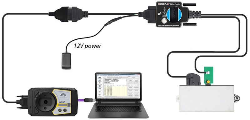 What is Godiag BMW CAS2/CAS3 Test Platform