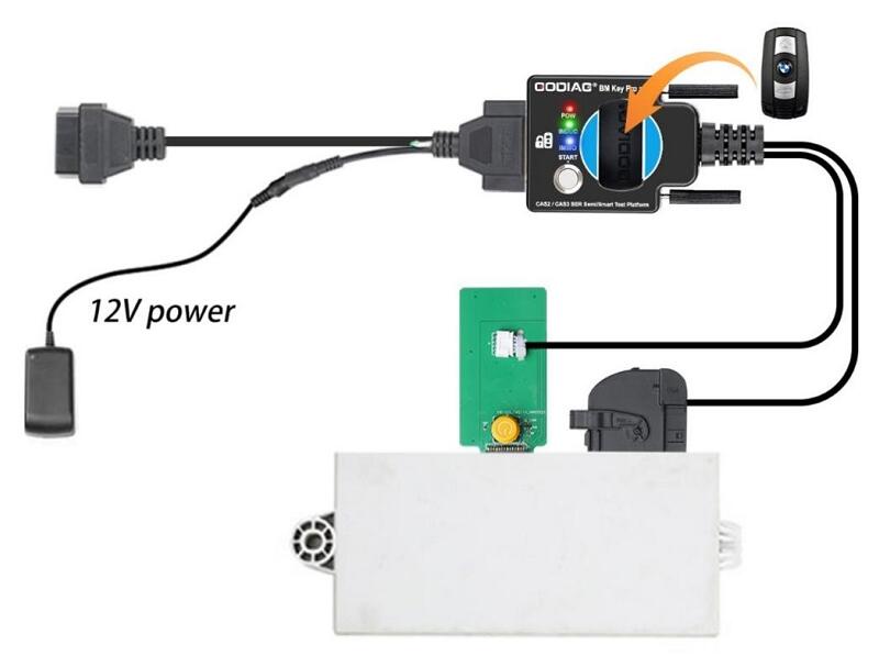 What is Godiag BMW CAS2/CAS3 Test Platform