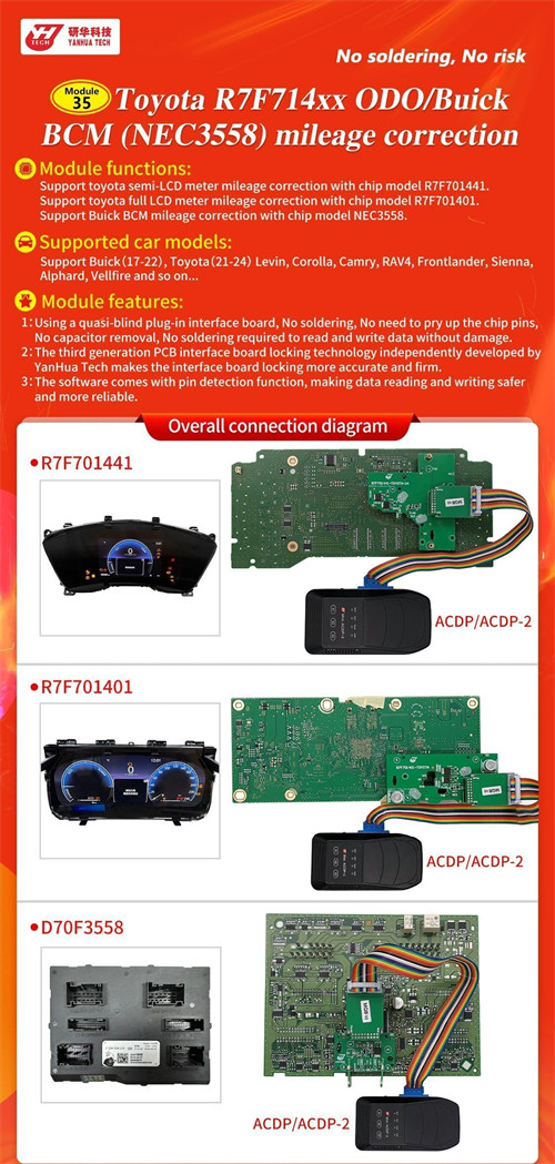 Yanhua ACDP2 Correct Mileage for Toyota R7F714xx ODO/Buick BCM (NEC3558)